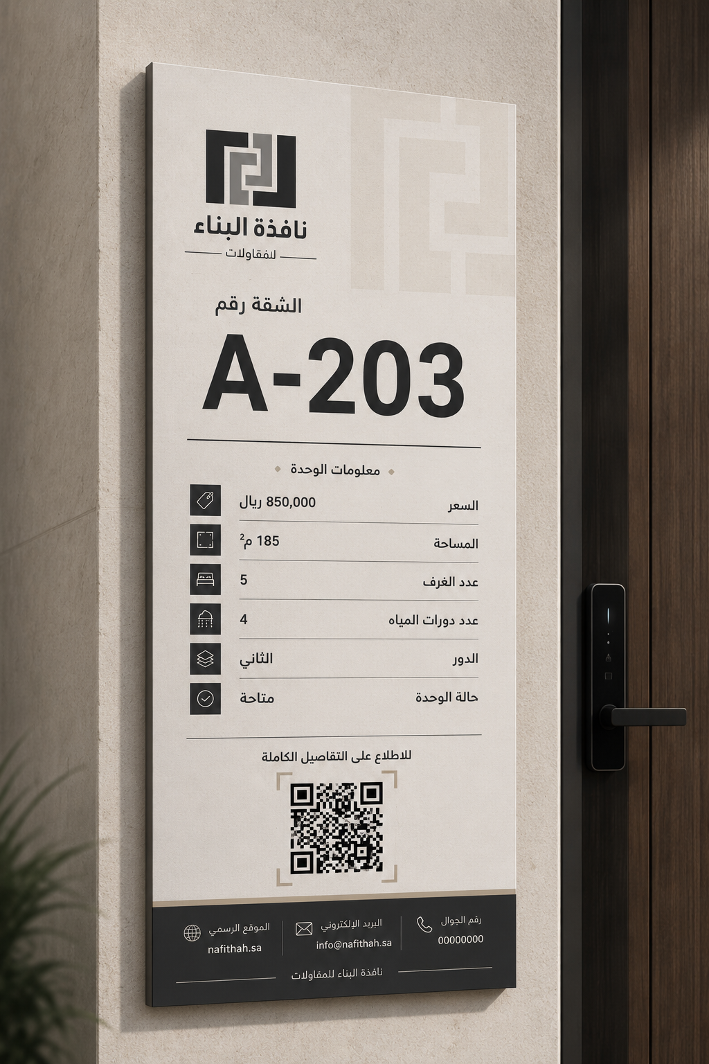 لوحة الشقق الداخلية
